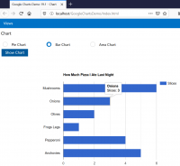 Bar Chart Demo